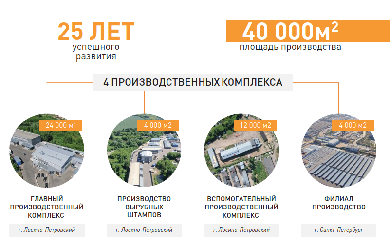 Изображение блога Комупак